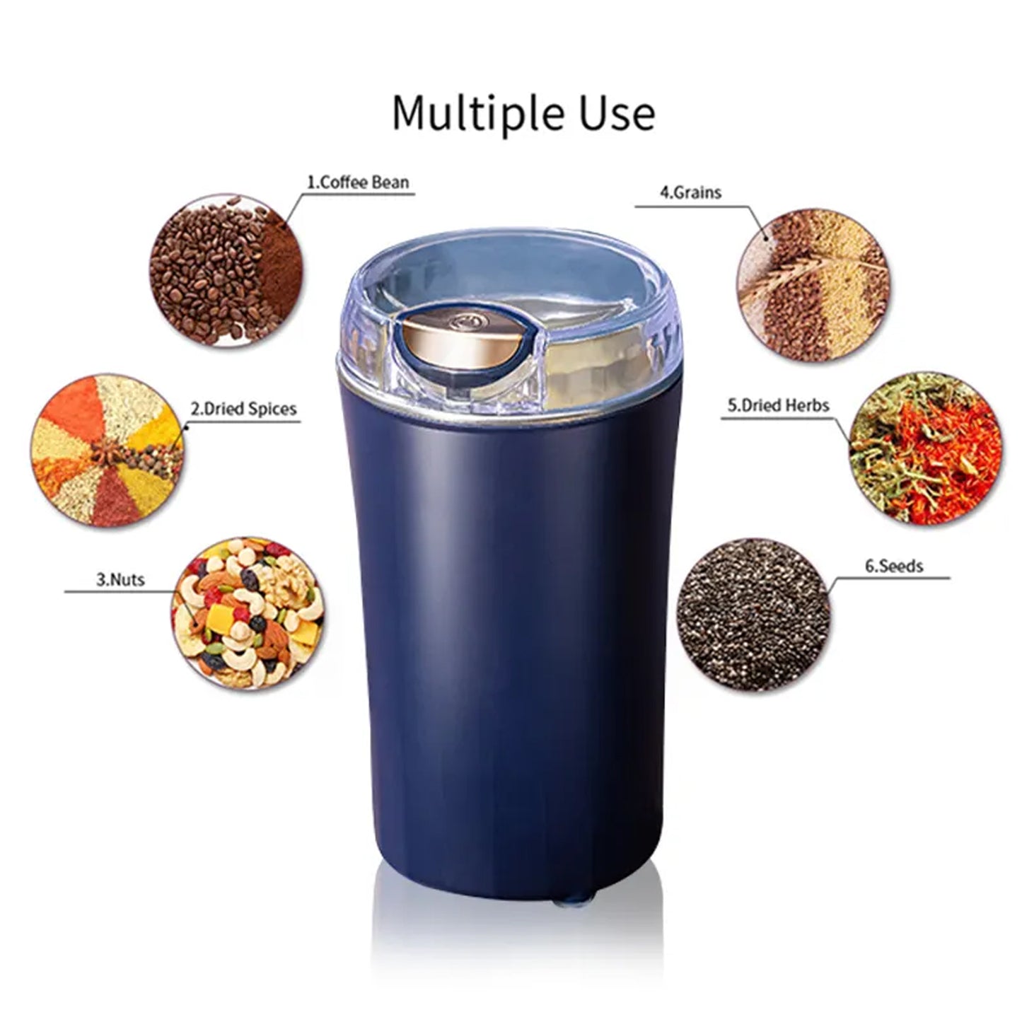 KLICKKART Mini Mixer Grinder – Portable Electric Coffee Bean & Spice Grinder, Powerful Small Blender Machine for Home & Office