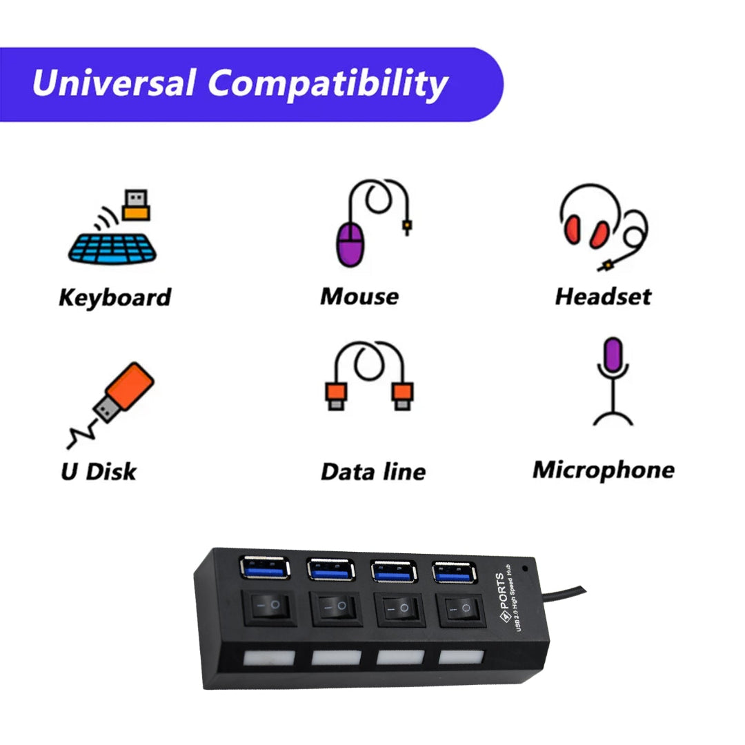 KLICKKART 4 Port Usb Hub Usb 2.0 Hub Splitter High Speed With Onoff Switch Multi Led Adapter Compatible With Tablet Laptop Computer Notebook