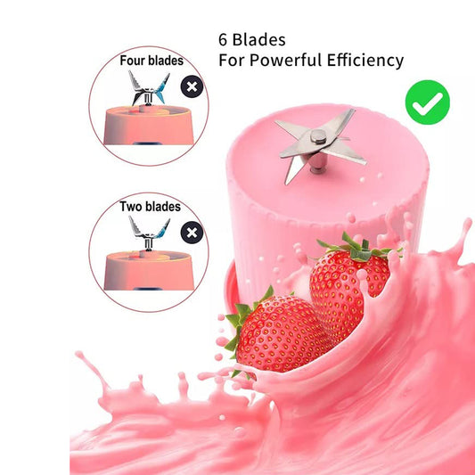 KLICKKART Blender Portable Juicer For Smoothie  Juice  Vegetable Shakes With 6 Blades Wireless Charging Mini Personal Size Mixer Bottle Grinder 420 Ml Multicolor