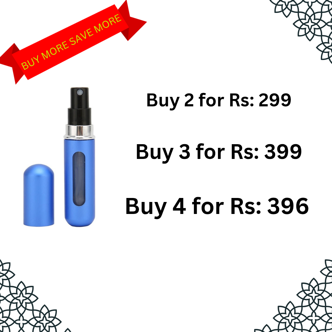 KLICKKARTMini Portable Perfume Empty Spray Bottle (1 Pc / Mix Color)