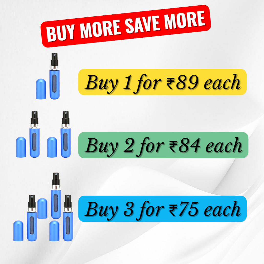 Mini Portable Perfume Empty Spray Bottle (1 Pc  Mix Color)